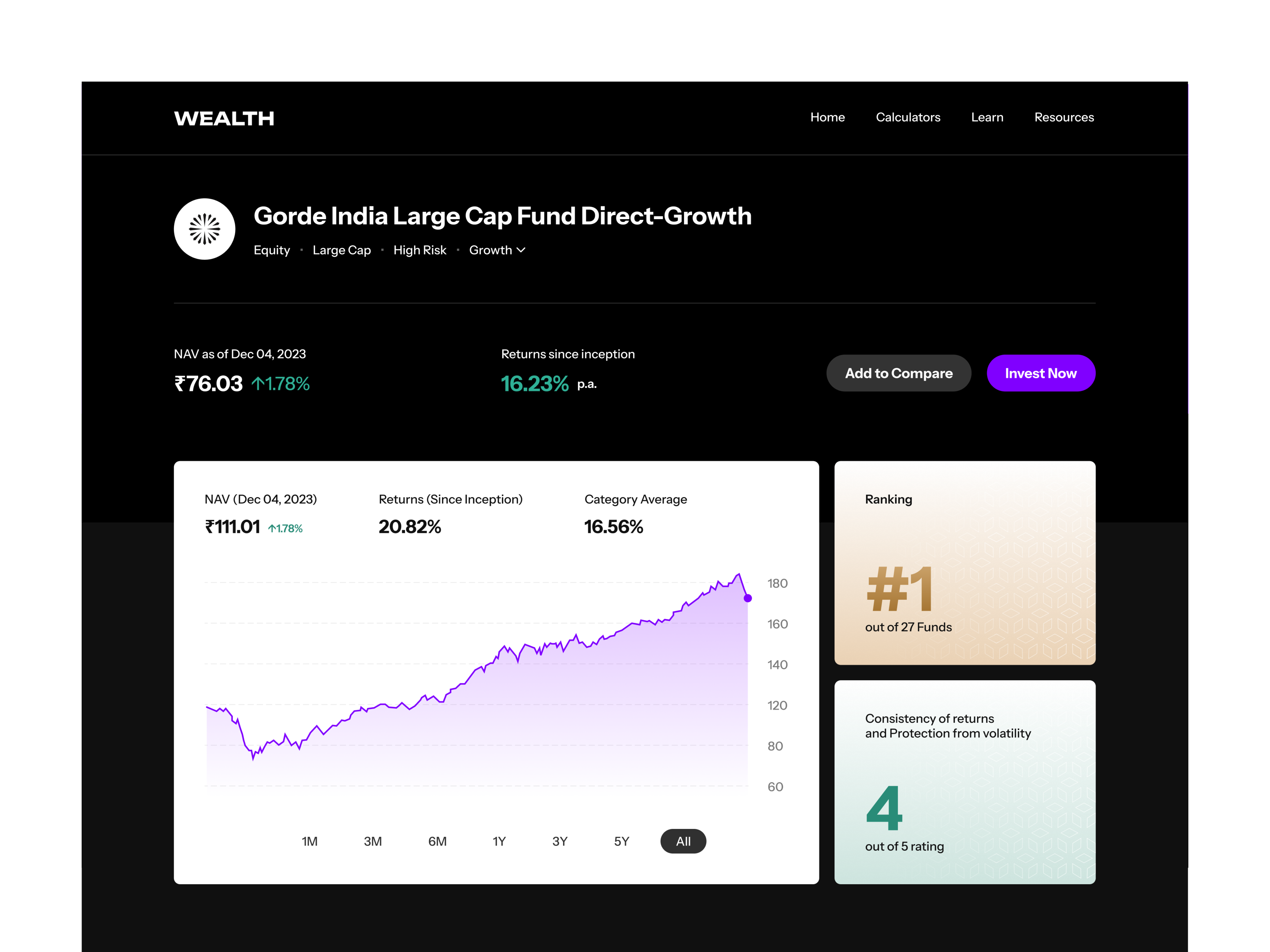 Investment Platform Design